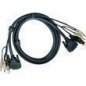 Aten Kabelsatz DVI+USB+Audio 2L-7D03U Länge 3m