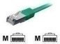 EQUIP Patchkabel Cat6A S/FTP HF grün 2m - Hochwertiges 250MHz Ethernetkabel
