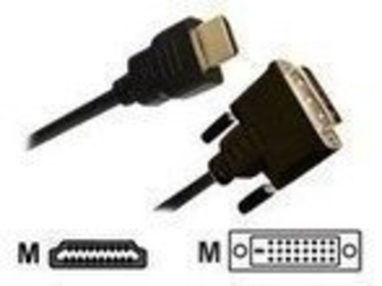 JOUJYE HDMI/DVI-D Adapterkabel 2m - HDMI Stecker A / DVI-D Stecker 18+1 - Vergoldet - Hochdichte 3-fach Abschirmung - HDCP Konform