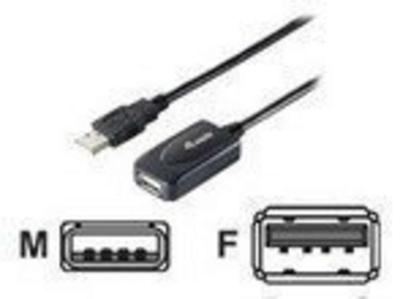 EQUIP USB2.0 Aktive Verlängerung 5m schwarz mit Signalverstärker USB-A S/B - Hochwertige USB2.0 Verlängerung mit Aktivtechnologie