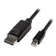 Lindy Mini DP zu DP Kabel schwarz 2m MiniDPort zu DisplayPort