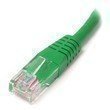 Equip CCA Patchkabel U/UTP 2xRJ45 Cat5e grün 7.5m - Hochwertiges Netzwerkkabel für stabile Verbindungen