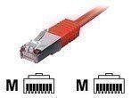 Equip CU Patchkabel SF/UTP Cat5e rot 15.0m - Hochwertiges Ethernet Kabel für schnelle und zuverlässige Datenverbindungen